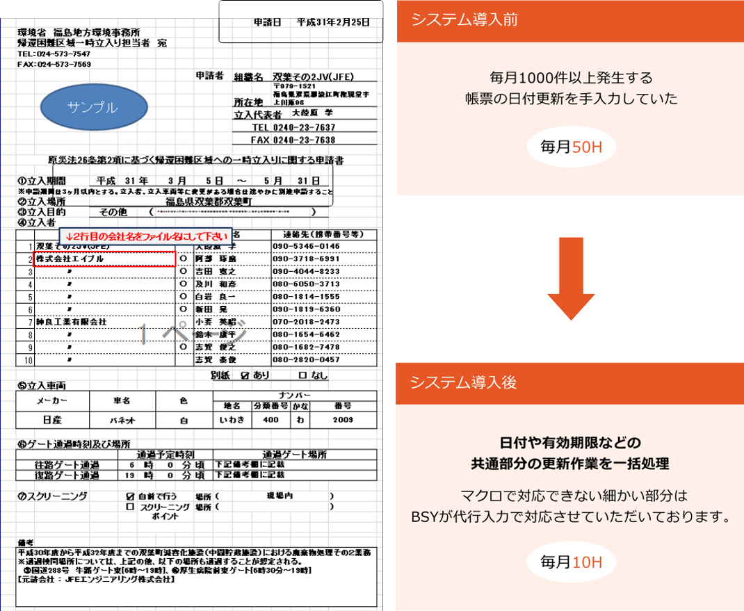 簡易システム